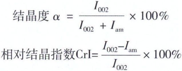 2.1.5 结晶度表征的测试方法与技术